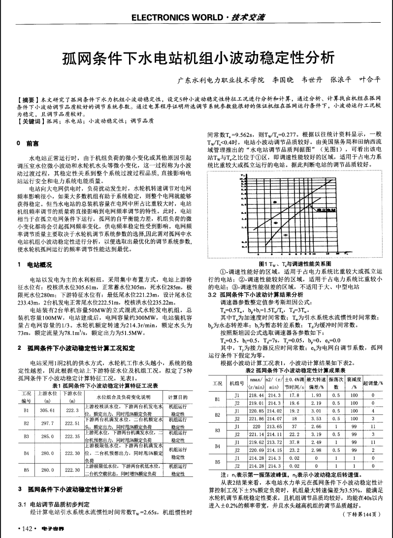 孤网条件下水电站机组小波动稳定性分析
